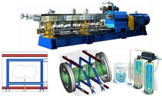 塑料改性與加工國家工程實驗室 專用設備圖冊與加工技術創新