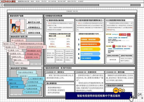 從創(chuàng)意到金獎 營銷策劃實戰(zhàn)心法與策略全解